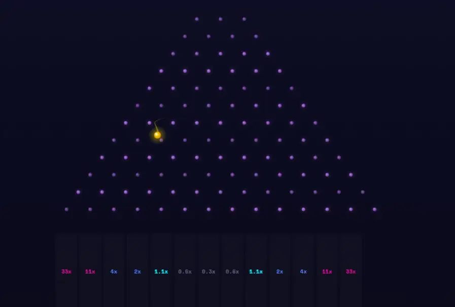 Modo demo y acceso desde el móvil en 1win